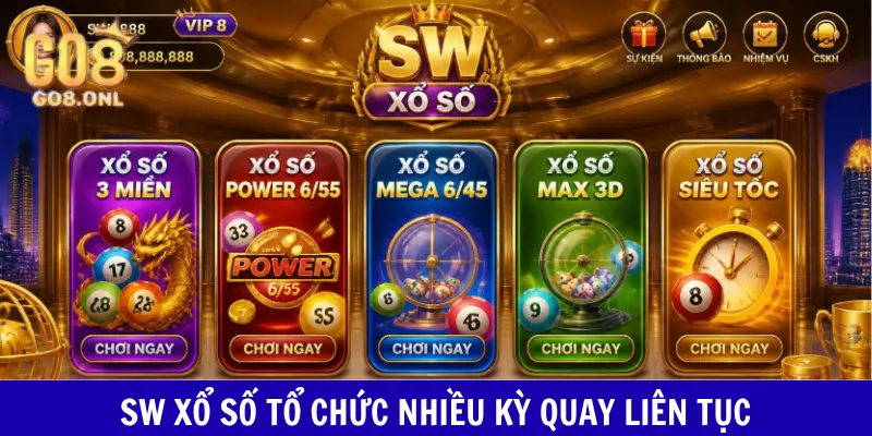 SW xổ số tổ chức nhiều kỳ quay liên tục